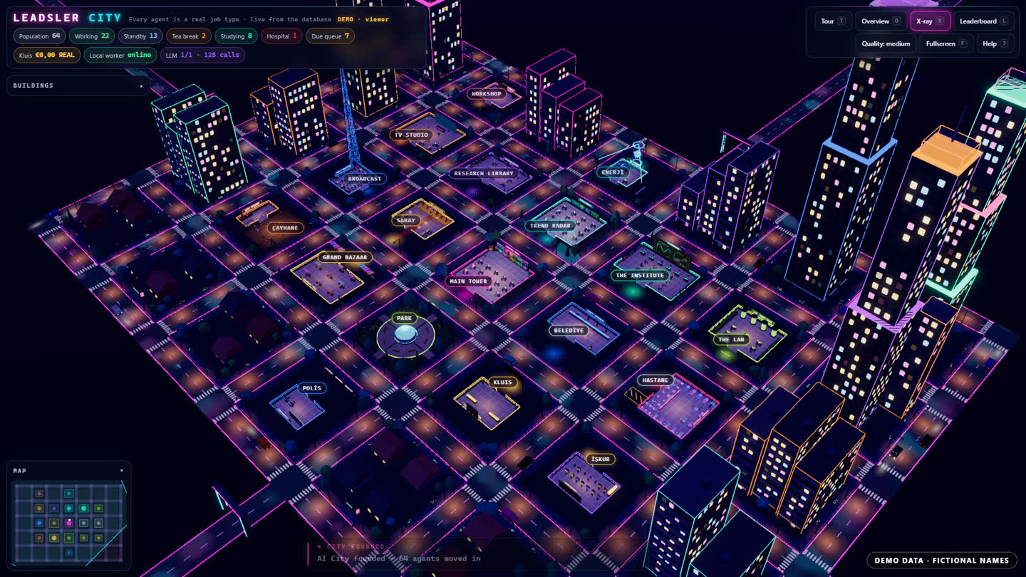 X-ray view: the roofs are open and the agents are visible at their desks inside each building (demo data)